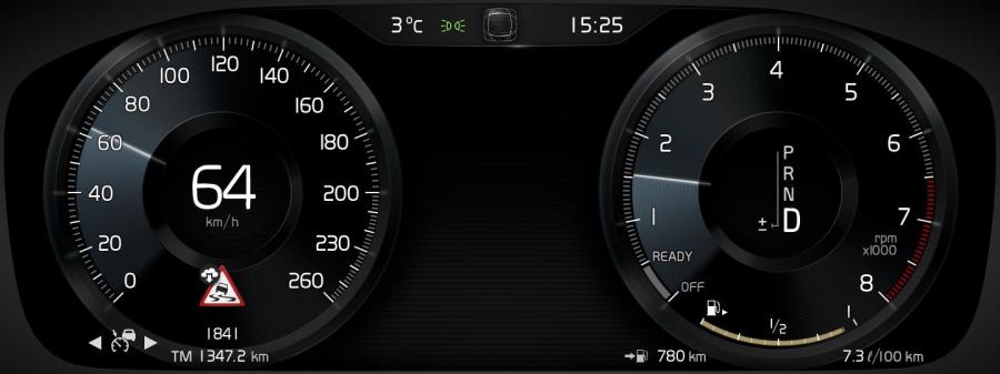 Панель приборов Volvo V90 T6 Cross Country 2016 года  (фото 55 из 104)